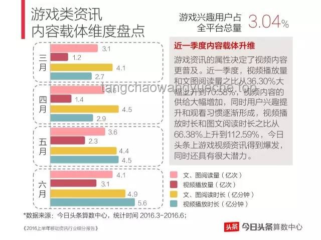 今天煮沙谷米糖水进村卖的商业策略与市场潜力深度分析