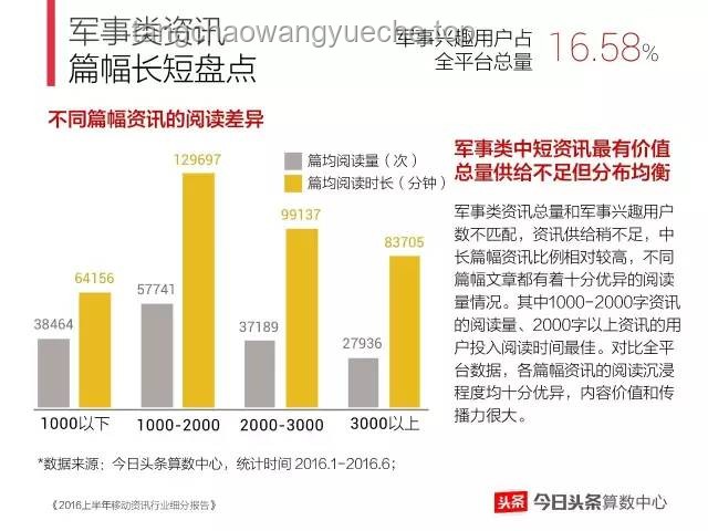 今天煮沙谷米糖水进村卖的商业策略与市场潜力深度分析